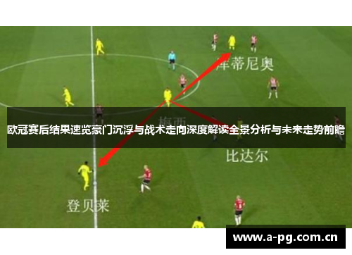 欧冠赛后结果速览豪门沉浮与战术走向深度解读全景分析与未来走势前瞻